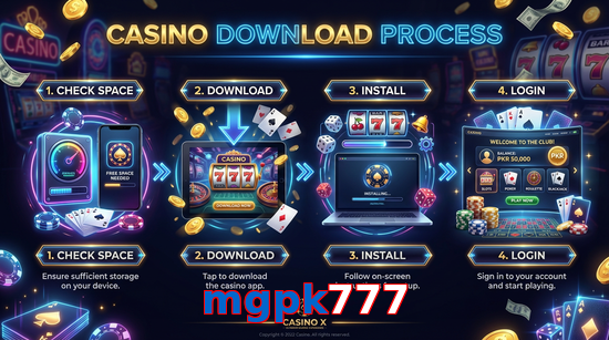 Game list for Mgpk777 download section